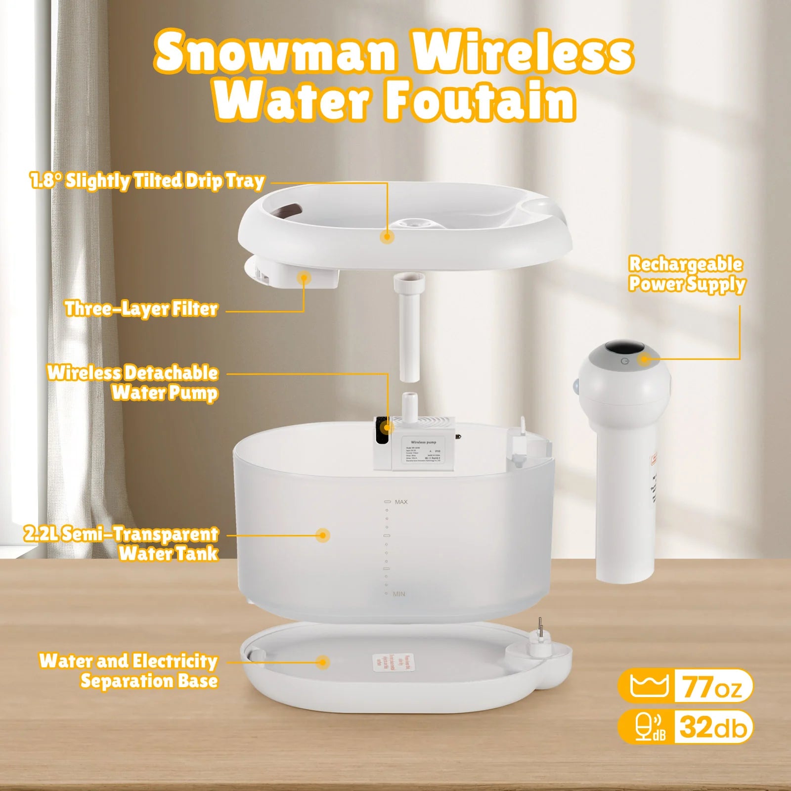 Astraltail Snowman Wireless Smart Cat Water Fountain